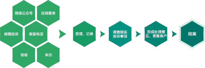 首页- 亿万先生MR集团官网登录
