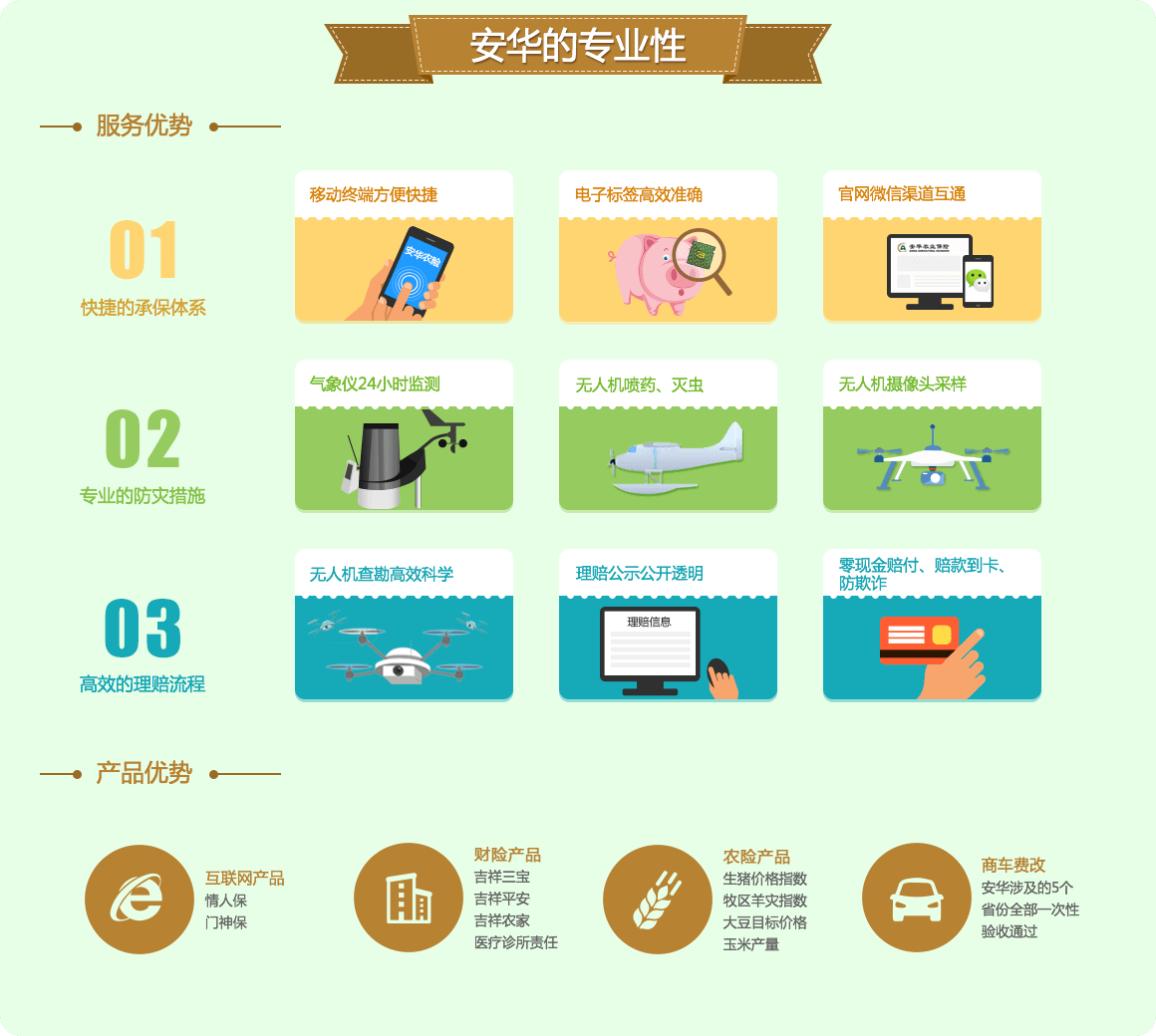 ��ҳ- ��������MR���Ź�����¼